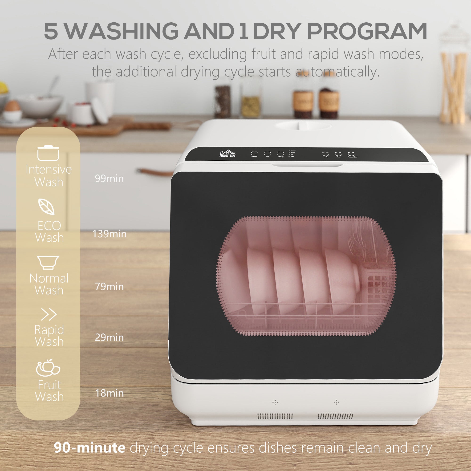 Countertop Dishwasher