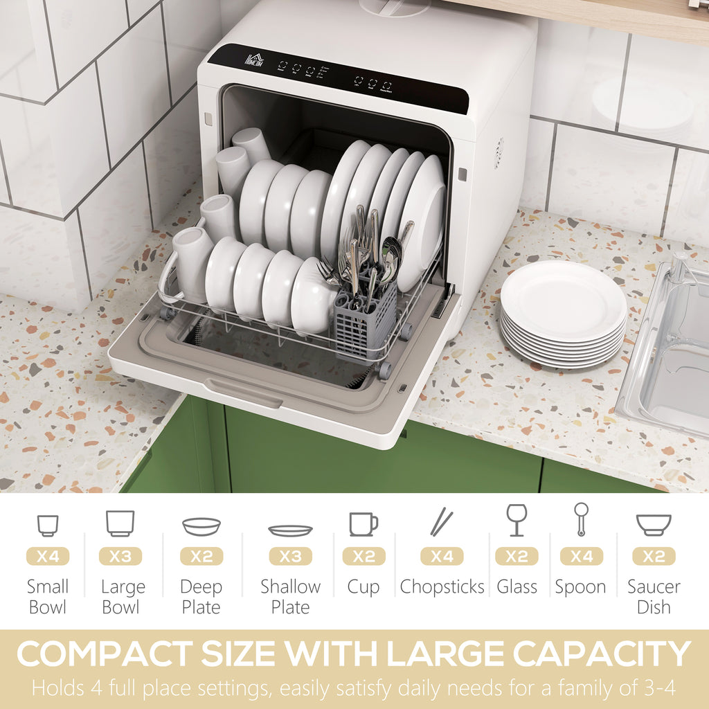Countertop Dishwasher
